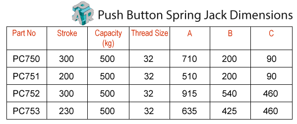 Push Button Spring Jack Dimensions