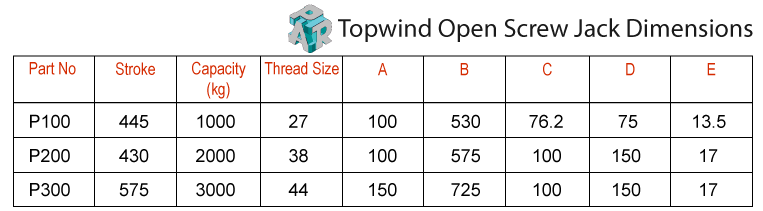 Topwind Open Screw Jack Dimensions